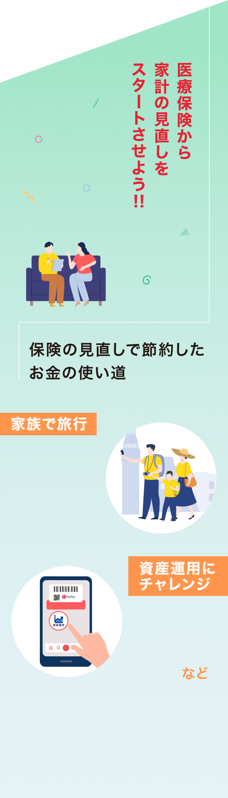 医療保険から家計の見直しをスタートさせよう！！ 保険の見直しで節約したお金の使い道 家族で旅行 資産運用にチャレンジ