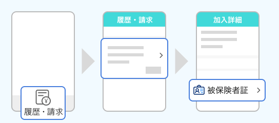 履歴・請求＞加入詳細＞被保険者証