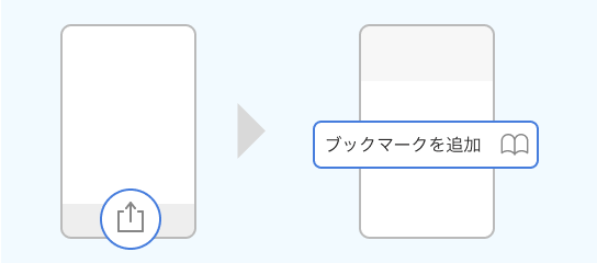 ブックマーク登録