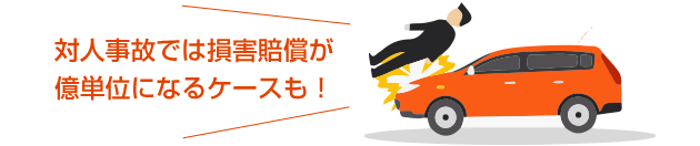 任意保険