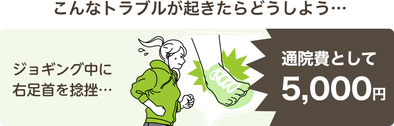 こんなトラブルが起きたらどうしよう…ジョギング中に右足首を捻挫…通院費として5,000円