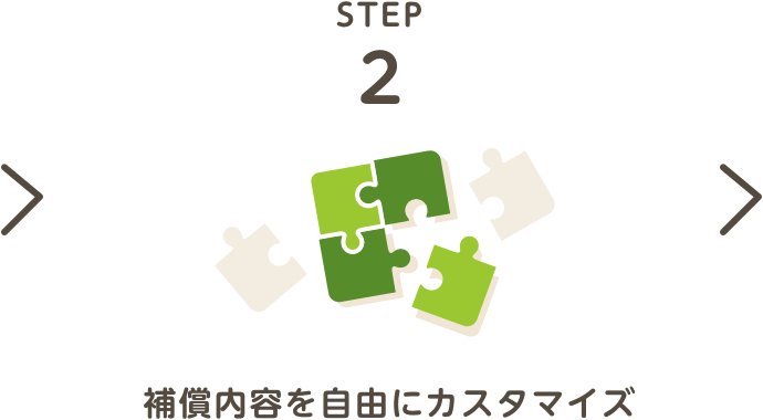 補償内容を自由にカスタマイズ
