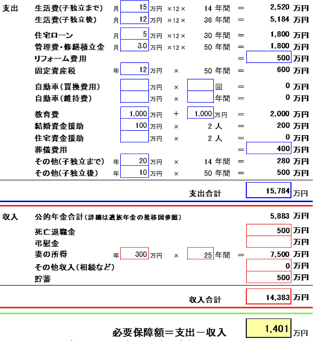 計算方法のイメージ