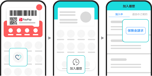 PayPayのトップ画面からPayPayほけんミニアプリを選択、ほけんミニアプリから加入履歴を選択し[保険金請求]ボタンより請求