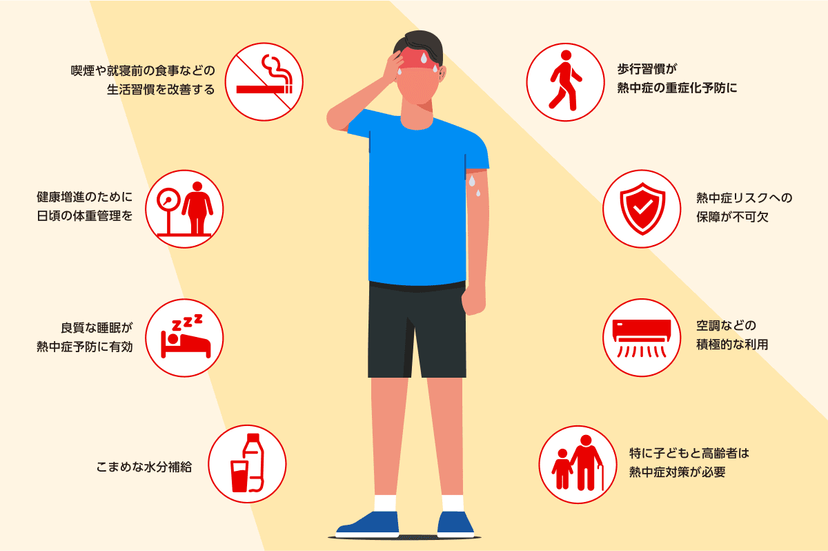 熱熱中症白書インフォグラフィック