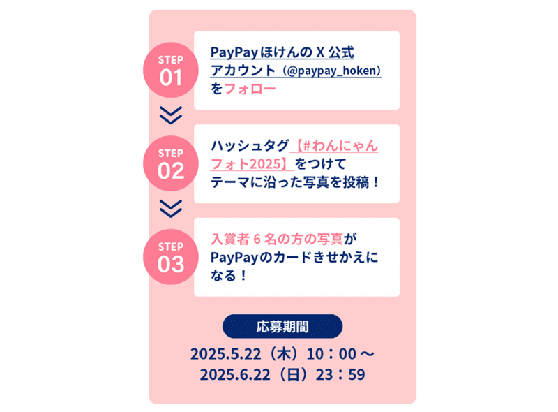 フォトコンテスト応募方法