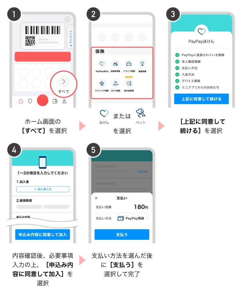 アプリ専用保険からのお知らせ｜PayPayほけん（PayPay保険