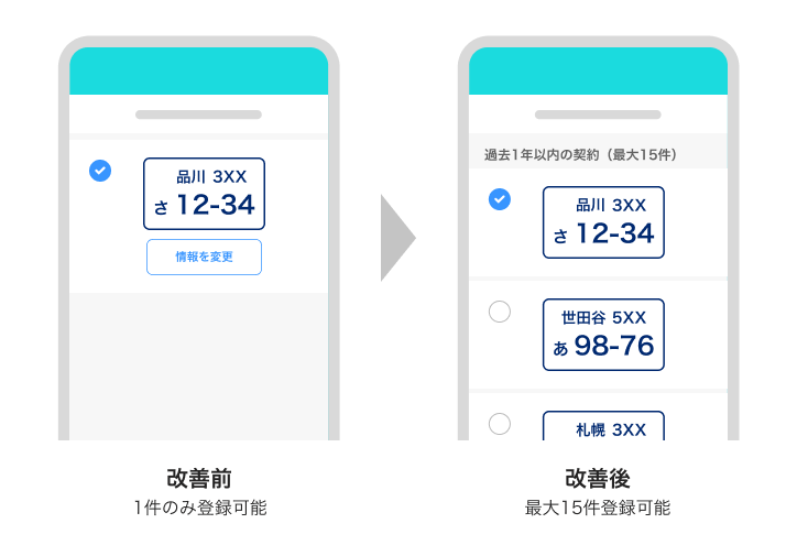 改善前1件のみ登録可能。改善後最大15件登録可能