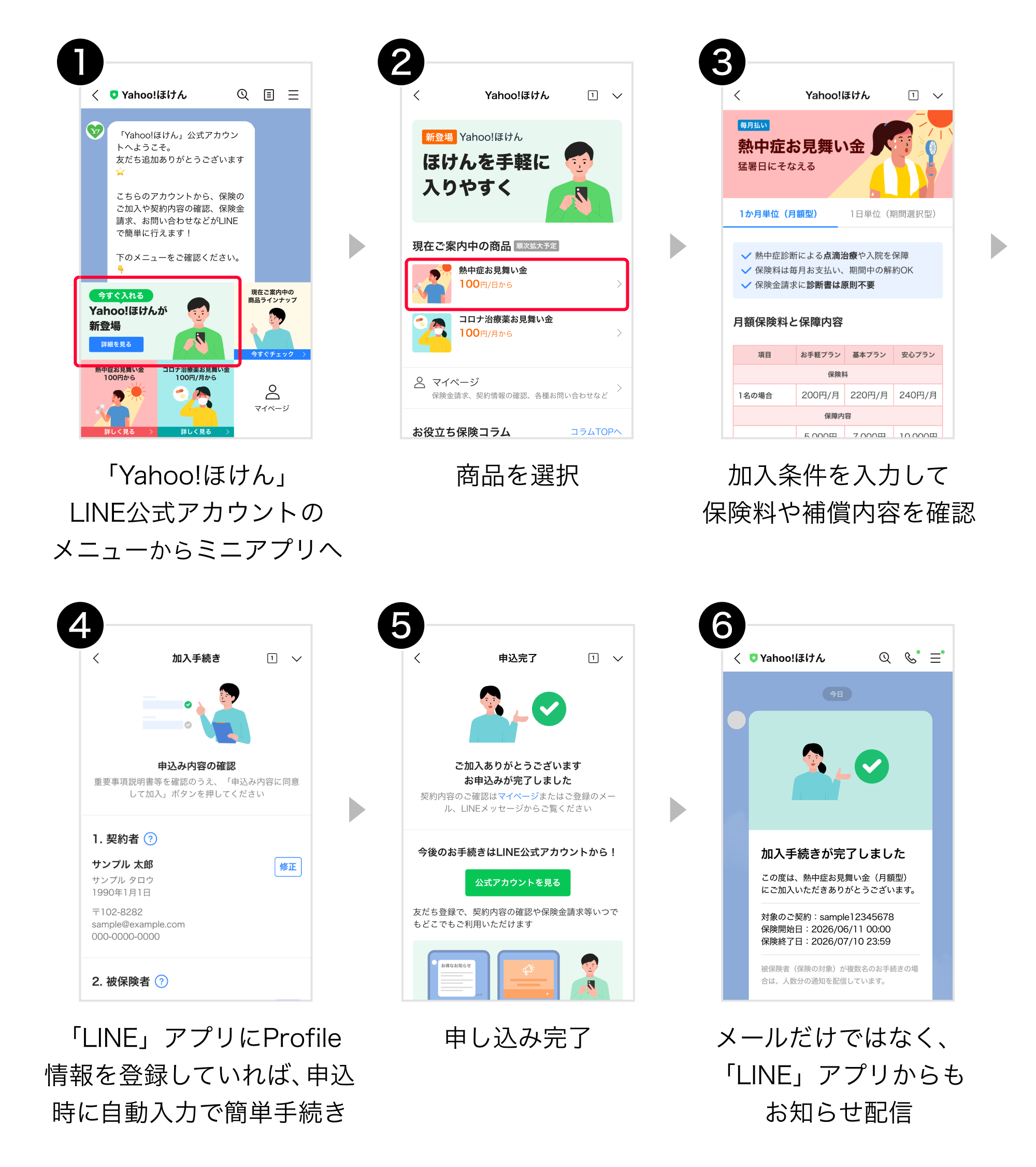 Yahoo!ほけん 操作画面