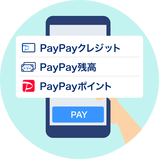 PayPayクレジット、PayPay残高、PayPayポイントで払える