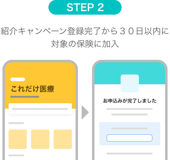STEP2紹介キャンペーン登録完了から３０日以内に対象の保険に加入