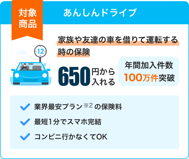 対処商品:あんしんドライブ。家族や友達の車を借りて運転する時の保険。650円から入れる。年間加入件数100万件突破。業界最安プラン※2の保険料。最短1分でスマホ完結。コンビニ行かなくてOK